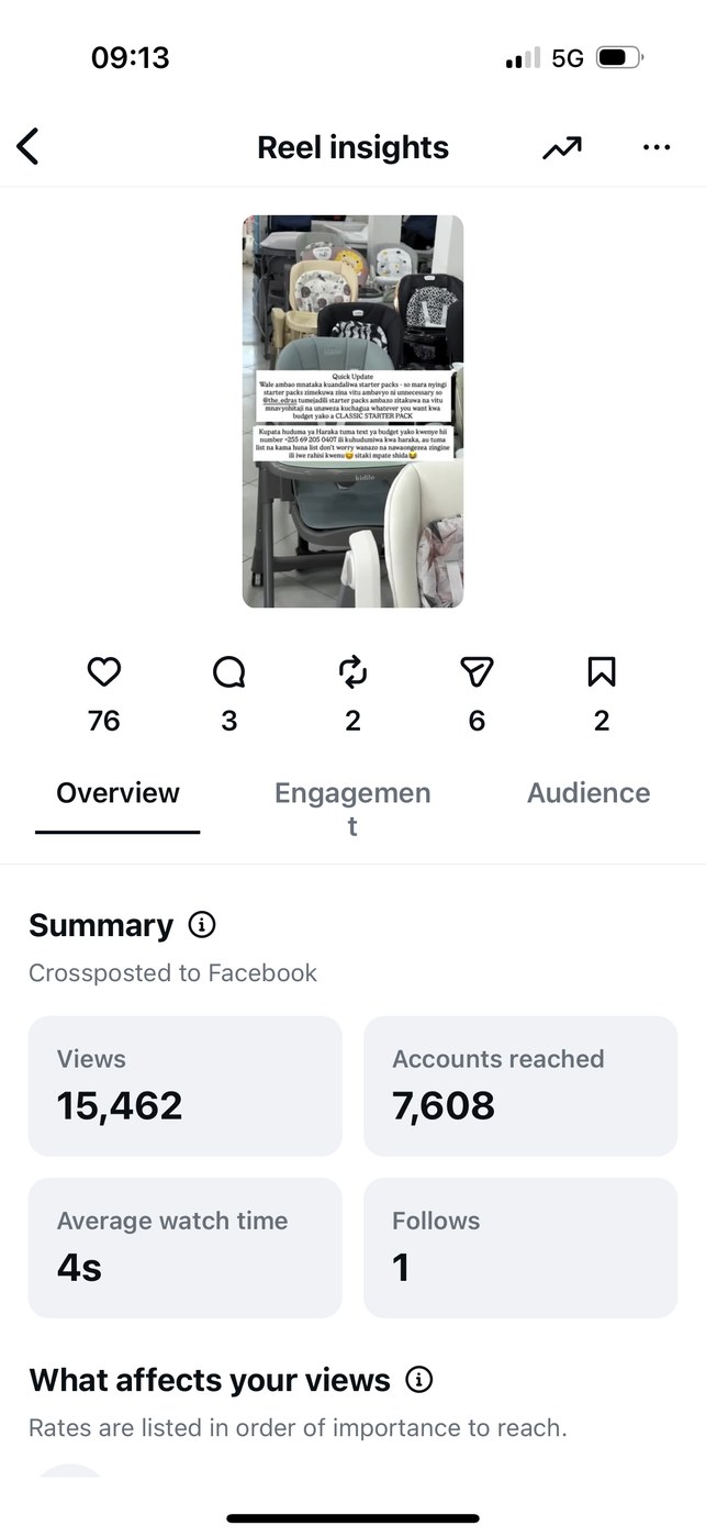 Insights — Overview